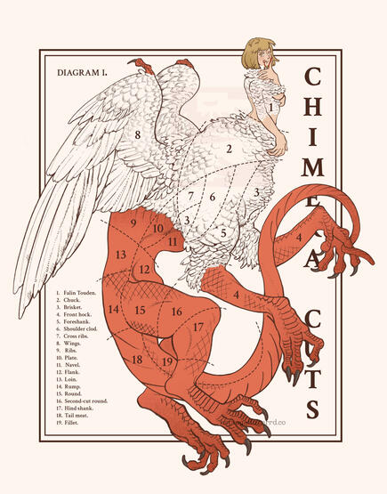 Farlyn Chimera Cuts. 2024